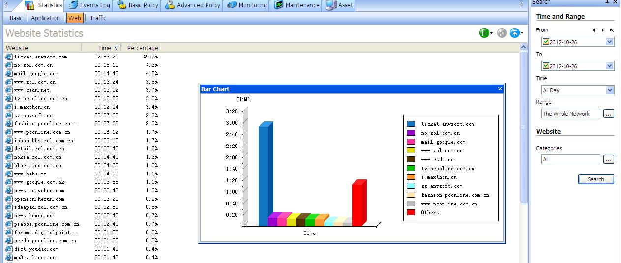 web monitoring